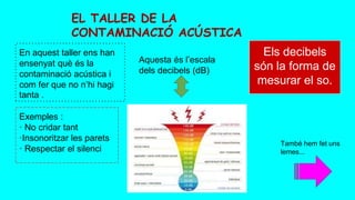 EL TALLER DE LA
CONTAMINACIÓ ACÚSTICA
En aquest taller ens han
ensenyat què és la
contaminació acústica i
com fer que no n’hi hagi
tanta .
També hem fet uns
lemes...
Aquesta és l’escala
dels decibels (dB)
Exemples :
· No cridar tant
·Insonoritzar les parets
· Respectar el silenci
Els decibels
són la forma de
mesurar el so.
 
