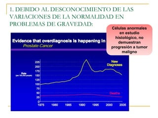 1. DEBIDO AL DESCONOCIMIENTO DE LAS 
VARIACIONES DE LA NORMALIDAD EN 
PROBLEMAS DE GRAVEDAD: 
Células anormales 
en estudio 
histológico, no 
demuestran 
progresión a tumor 
maligno 
 
