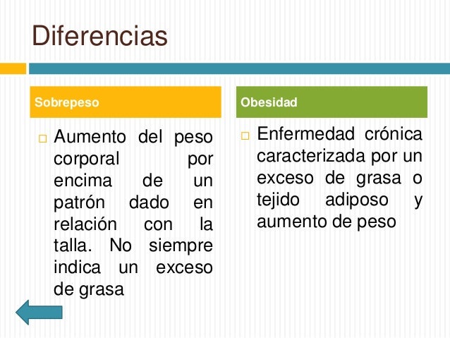 El sobrepeso y la obesidad El sobrepeso y la obesidad