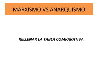 MARXISMO VS ANARQUISMO
RELLENAR LA TABLA COMPARATIVA
 