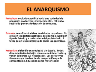 EL ANARQUISMO
Proudhon: evolución pacífica hacia una sociedad de
pequeños productores independientes. El Estado
sustituido por una federación de comunas.
Bakunin: se enfrentó a Marx en debates muy duros. No
creía en los partidos políticos. Se oponía a cualquier
tipo de Estado y a la dictadura del proletariado. A
favor de un levantamiento de todos los oprimidos.
Kropotkin: defendía una sociedad sin Estado. Todos
desempeñarían trabajos manuales e intelectuales y
verían cubiertas sus necesidades. Los seres vivos
tienen mayor tendencia a la cooperación que la
confrontación. Educación como motor social
 