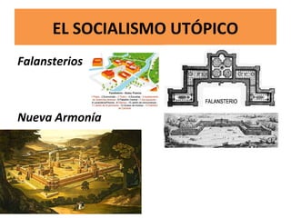 EL SOCIALISMO UTÓPICO
Falansterios
Nueva Armonía
 