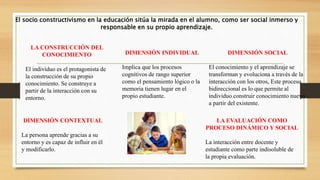 EL SOCIOCONSTRUCTIVISMO SEGUN VIGOTSKY (1).pptx