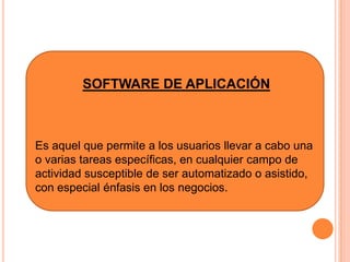 SOFTWARE DE PROGRAMACIÓNEs el conjunto de herramientas que permiten al programador desarrollar programas informáticos, usando diferentes alternativas y lenguaje de programación, de una manera práctica. Incluye entre otros: Editores de texto