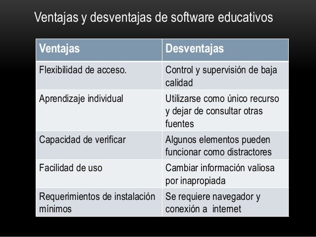 El software educativo