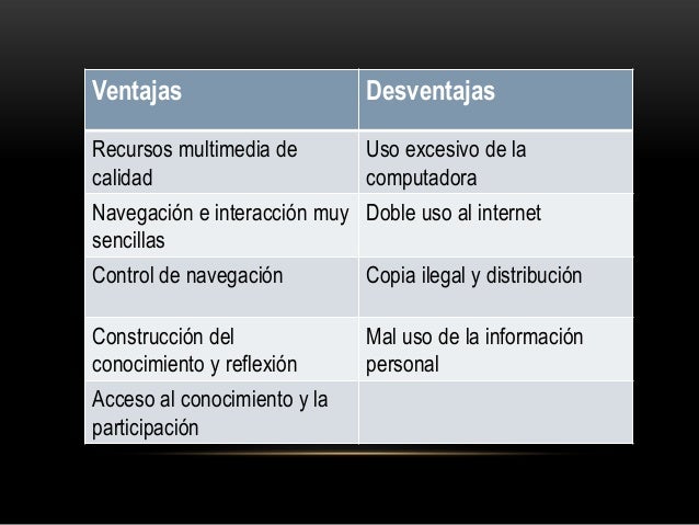 El software educativo