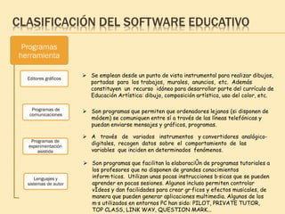 CLASIFICACIÓN DEL SOFTWARE EDUCATIVO
Programas
herramienta
Editores gráficos
Programas de
comunicaciones
Programas de
experimentación
asistida
Lenguajes y
sistemas de autor
 Se emplean desde un punto de vista instrumental para realizar dibujos,
portadas para los trabajos, murales, anuncios, etc. Además
constituyen un recurso idóneo para desarrollar parte del currículo de
Educación Artística: dibujo, composición artística, uso del color, etc.
 Son programas que permiten que ordenadores lejanos (si disponen de
módem) se comuniquen entre sí a través de las líneas telefónicas y
puedan enviarse mensajes y gráficos, programas.
 A través de variados instrumentos y convertidores analógico-
digitales, recogen datos sobre el comportamiento de las
variables que inciden en determinados fenómenos.
 Son programas que facilitan la elaboraciÛn de programas tutoriales a
los profesores que no disponen de grandes conocimientos
inform·ticos. Utilizan unas pocas instrucciones b·sicas que se pueden
aprender en pocas sesiones. Algunos incluso permiten controlar
vÌdeos y dan facilidades para crear gr·ficos y efectos musicales, de
manera que pueden generar aplicaciones multimedia. Algunos de los
m·s utilizados en entornos PC han sido: PILOT, PRIVATE TUTOR,
TOP CLASS, LINK WAY, QUESTION MARK...
 