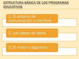 ESTRUCTURA BÁSICA DE LOS PROGRAMAS
EDUCATIVOS
1. El entorno de
comunicación o interficie
2. Las bases de datos
3. El motor o algoritmo
 
