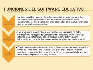 FUNCIONES DEL SOFTWARE EDUCATIVO
•La interactividad propia de estos materiales, que les permite
responder inmediatamente a las respuestas y acciones de los
estudiantes, les hace especialmente adecuados para evaluar el trabajo
que se va realizando con ellos.
•Los programas no directivos, especialmente las bases de datos,
simuladores y programas constructores, ofrecen a los estudiantes
interesantes entornos donde investigar: buscar determinadas
informaciones, cambiar los valores de las variables de un sistema, etc.
•Dado que los ordenadores son unas máquinas capaces de procesar los
símbolos mediante los cuales las personas representamos
nuestros conocimientos y nos comunicamos, sus posibilidades como
instrumento expresivo son muy amplias.
 