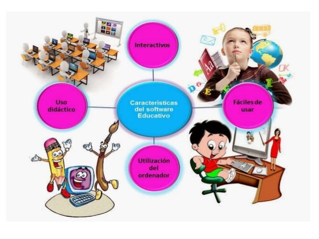 24+ Caracterã­sticas De Un Software Educativo Images Tipos