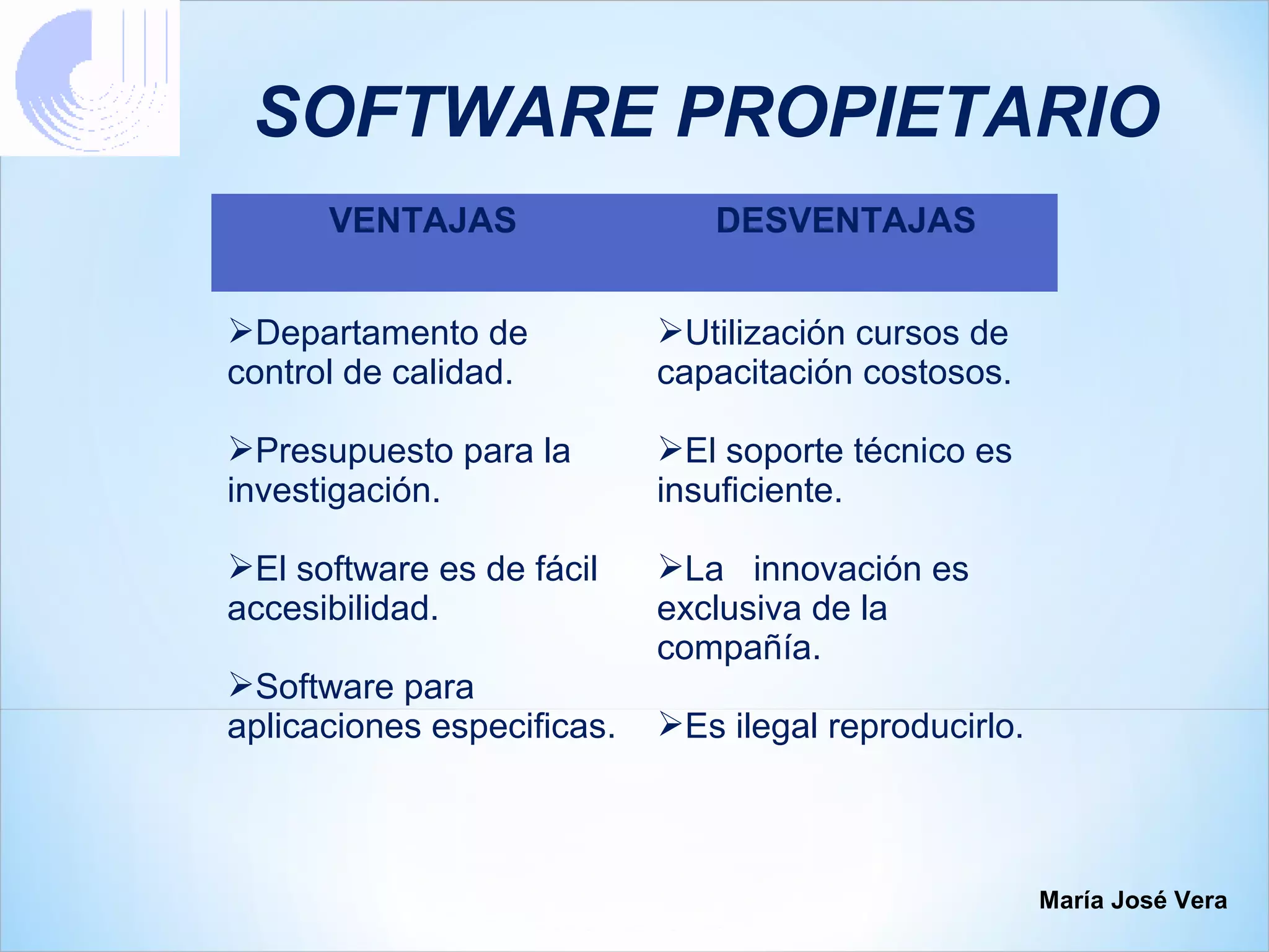 SOFTWARE PROPIETARIO
      VENTAJAS                 DESVENTAJAS


Departamento de            Utilización cursos de
control de calidad.         capacitación costosos.

Presupuesto para la        El soporte técnico es
investigación.              insuficiente.

El software es de fácil    La innovación es
accesibilidad.              exclusiva de la
                            compañía.
Software para
aplicaciones especificas.   Es ilegal reproducirlo.



                                                       María José Vera
 