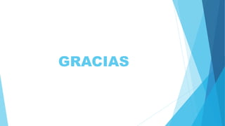 GRACIAS
 