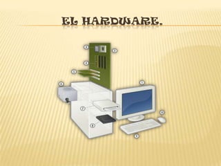 EL HARDWARE.
 