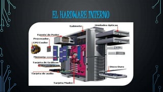 EL HARDWARE INTERNO
 
