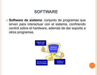  Software de sistema: conjunto de programas que
sirven para interactuar con el sistema, confiriendo
control sobre el hardware, además de dar soporte a
otros programas.
SOFTWARE
 