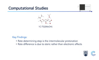 Computational Studies
Key Findings:
• Rate determining step is the intermolecular protonation
• Rate difference is due to steric rather than electronic effects
1C-TS2(MeOH)
 