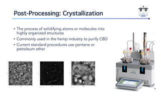 Post-Processing: Crystallization
• The process of solidifying atoms or molecules into
highly organized structures
• Commonly used in the hemp industry to purify CBD
• Current standard procedures use pentane or
petroleum ether
 