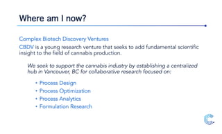Where am I now?
Complex Biotech Discovery Ventures
CBDV is a young research venture that seeks to add fundamental scientific
insight to the field of cannabis production.
We seek to support the cannabis industry by establishing a centralized
hub in Vancouver, BC for collaborative research focused on:
• Process Design
• Process Optimization
• Process Analytics
• Formulation Research
 