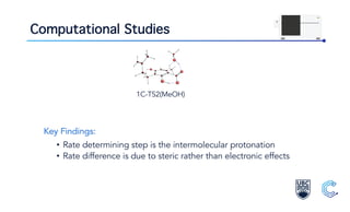 Computational Studies
Key Findings:
• Rate determining step is the intermolecular protonation
• Rate difference is due to ...