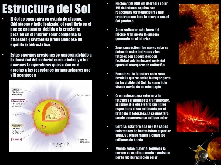 El Sol