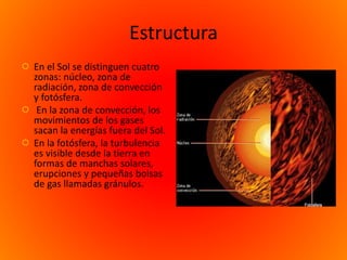 Estructura 
 En el Sol se distinguen cuatro 
zonas: núcleo, zona de 
radiación, zona de convección 
y fotósfera. 
 En la zona de convección, los 
movimientos de los gases 
sacan la energías fuera del Sol. 
 En la fotósfera, la turbulencia 
es visible desde la tierra en 
formas de manchas solares, 
erupciones y pequeñas bolsas 
de gas llamadas gránulos. 
 