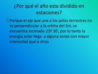 ¿Por qué el año esta dividido en 
estaciones? 
Porque el eje que une a los polos terrestres no 
es perpendicular a la orbita del Sol, se 
encuentra inclinado 23º 30’, por lo tanto la 
energía solar llega a alguna zonas con mayor 
intensidad que a otras 
