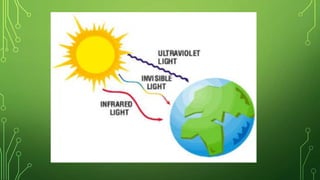 El sol como fuente de energía