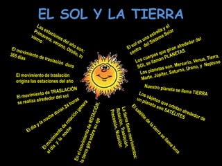 EL SOL Y LA TIERRA<br />El sol es una estrella y el centro   del Sistema Solar<br />Las estaciones del año son: Primavera,...