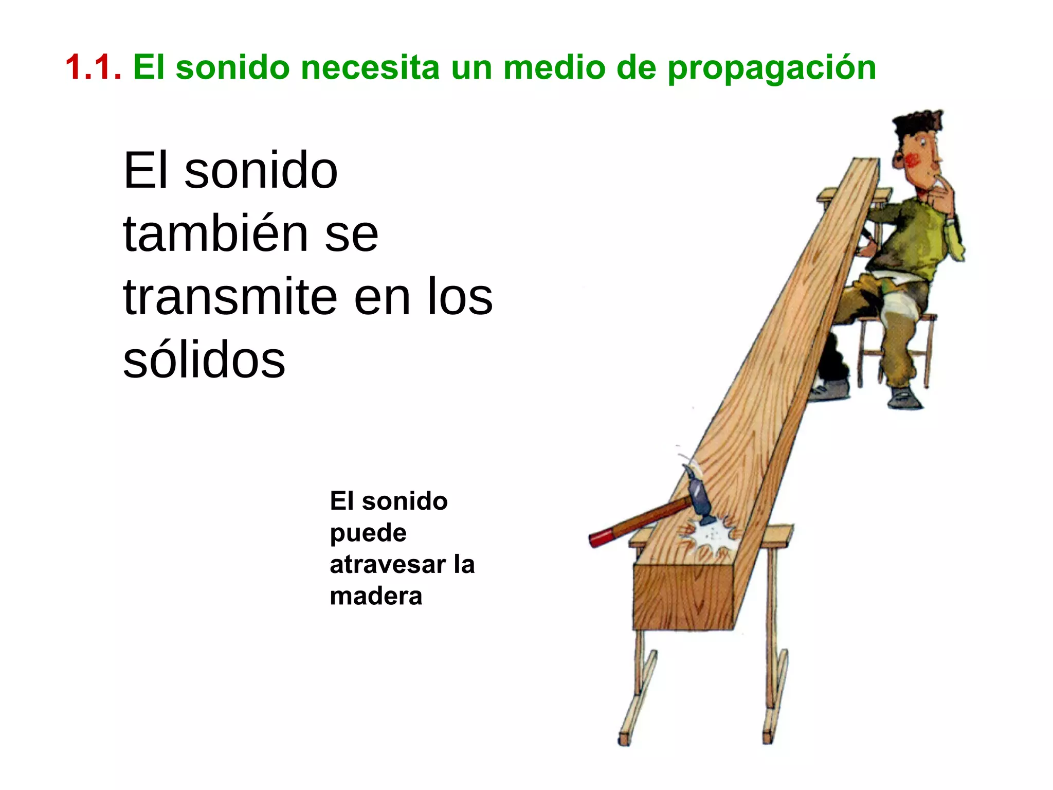 1.1.   El sonido necesita un medio de propagación El sonido también se transmite en los sólidos El sonido puede atravesar la madera 