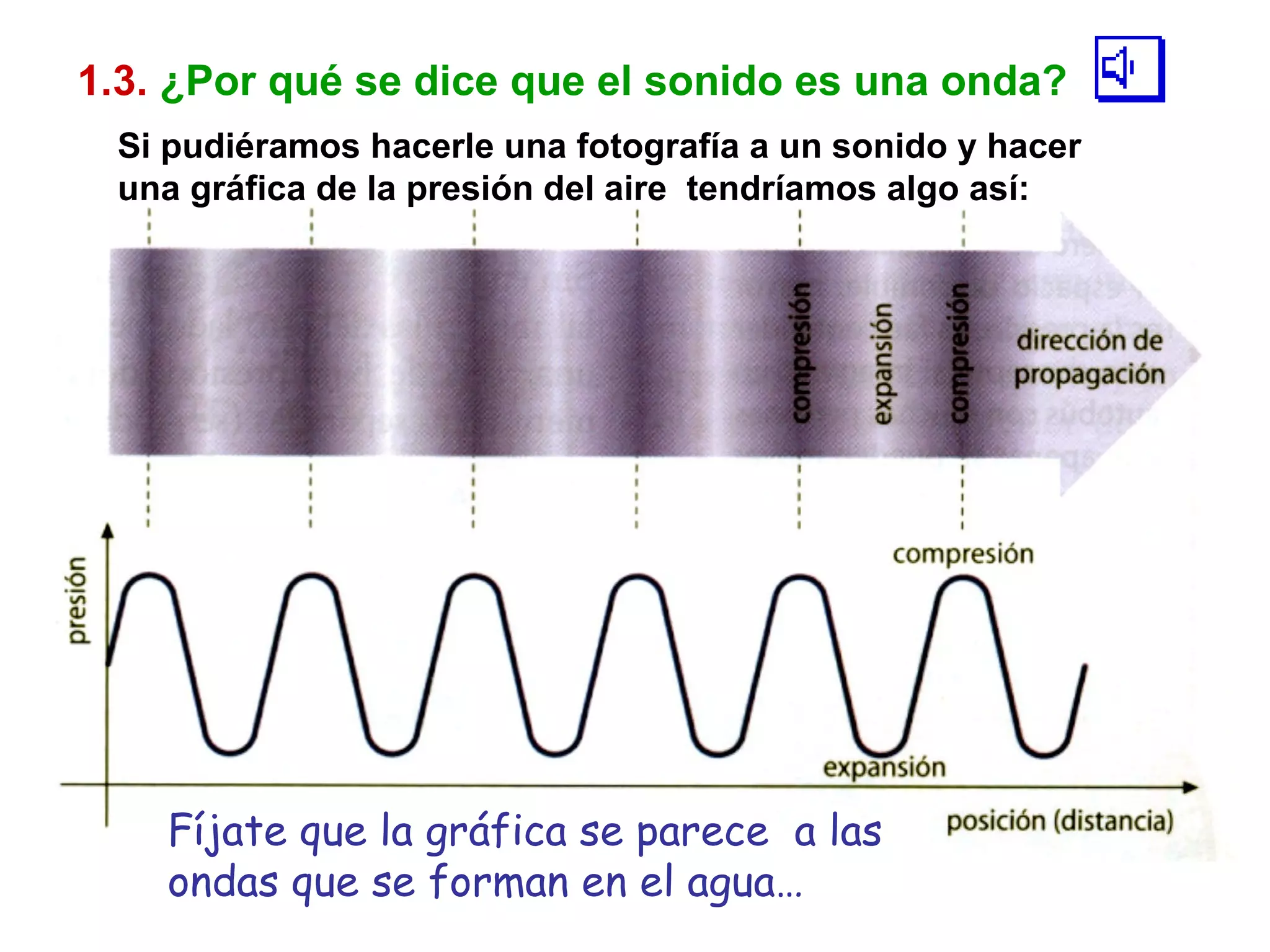 1.3.   ¿Por qué se dice que el sonido es una onda? Si pudiéramos hacerle una fotografía a un sonido y hacer una gráfica de la presión del aire  tendríamos algo así: Fíjate que la gráfica se parece  a las ondas que se forman en el agua… 