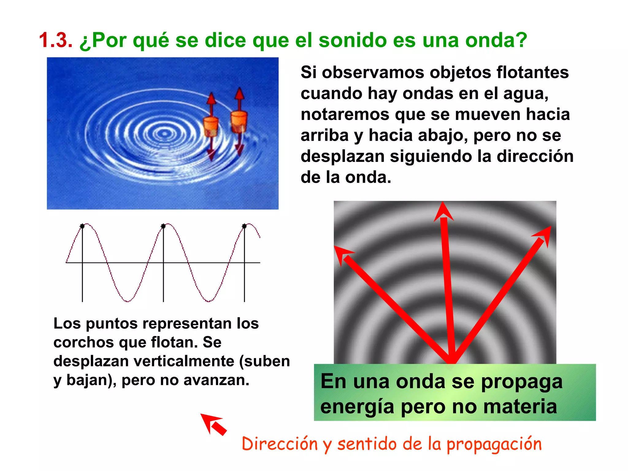 1.3.   ¿Por qué se dice que el sonido es una onda? Si observamos objetos flotantes cuando hay ondas en el agua, notaremos que se mueven hacia arriba y hacia abajo, pero no se desplazan siguiendo la dirección de la onda. Los puntos representan los corchos que flotan. Se desplazan verticalmente (suben y bajan), pero no avanzan. En una onda se propaga energía pero no materia Dirección y sentido de la propagación 