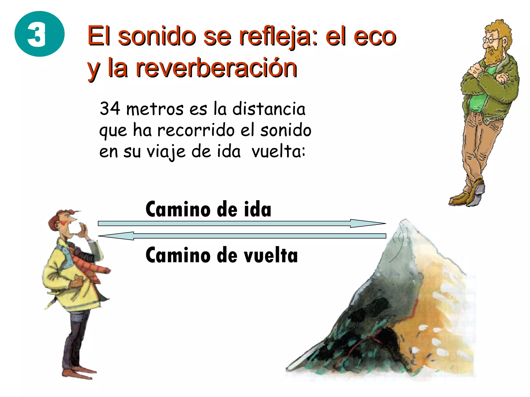 El sonido se refleja: el eco y la reverberación 34 metros es la distancia que ha recorrido el sonido en su viaje de ida  vuelta: Camino de ida Camino de vuelta 3 