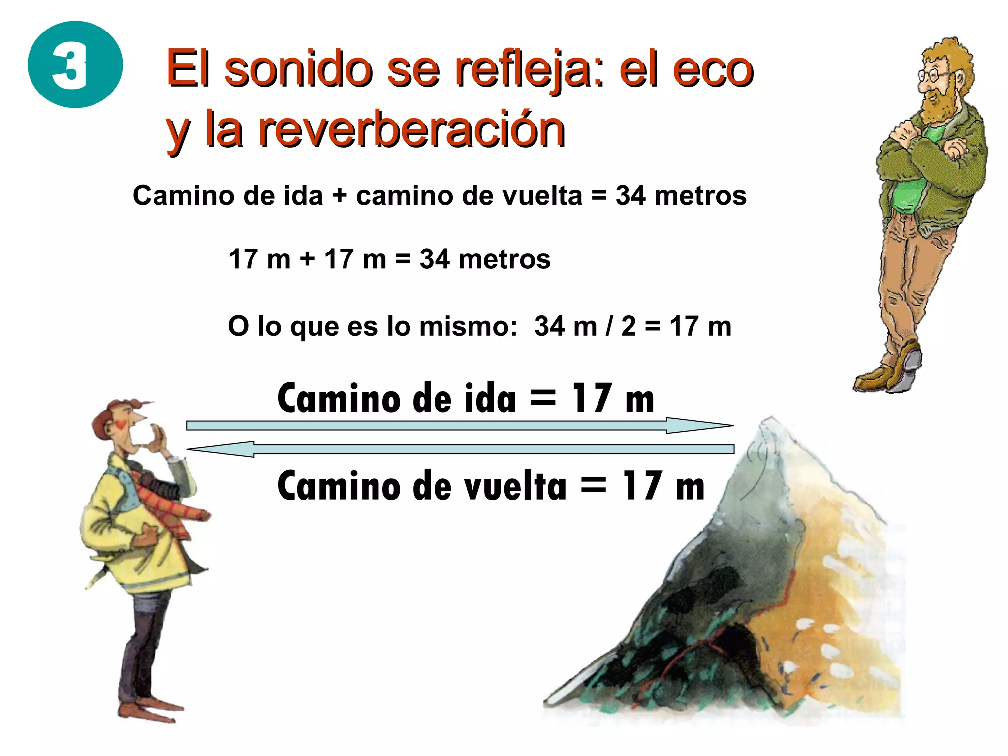 El sonido se refleja: el eco y la reverberación Camino de ida = 17 m Camino de vuelta = 17 m Camino de ida + camino de vuelta = 34 metros 17 m + 17 m = 34 metros O lo que es lo mismo:  34 m / 2 = 17 m 3 