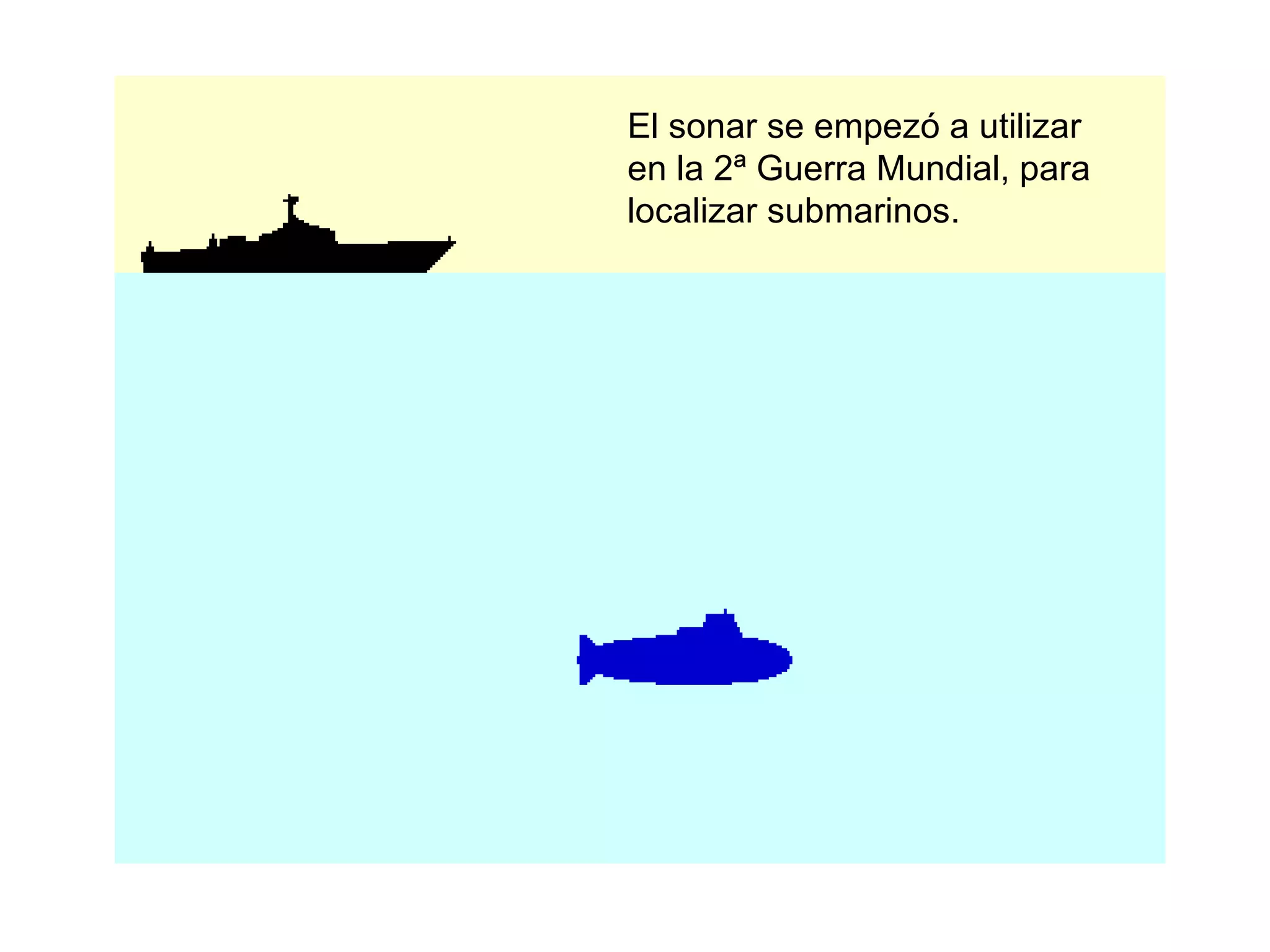 El sonar se empezó a utilizar en la 2ª Guerra Mundial, para localizar submarinos. 