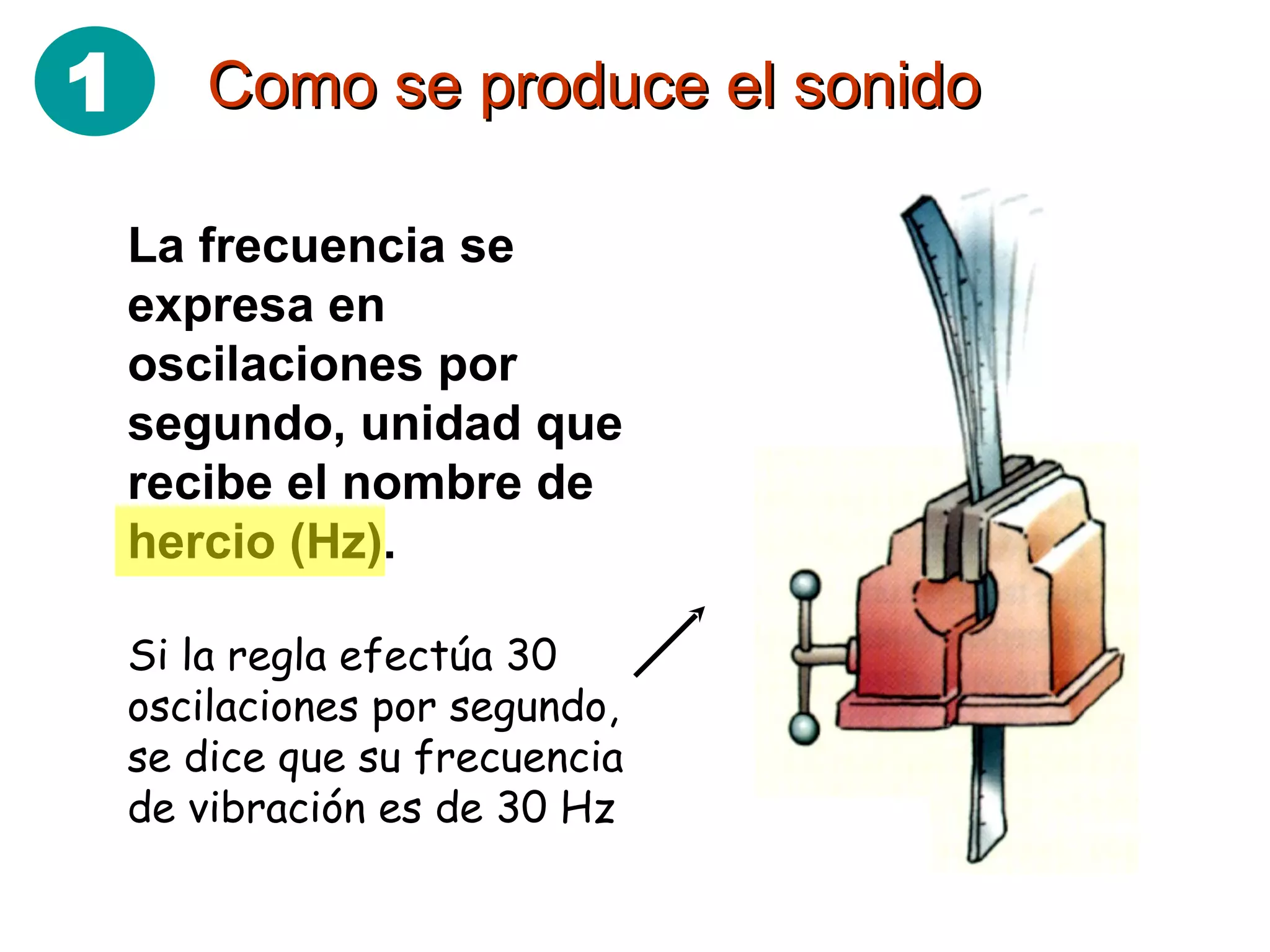 Como se produce el sonido La frecuencia se expresa en oscilaciones por segundo, unidad que recibe el nombre de hercio (Hz). Si la regla efectúa 30 oscilaciones por segundo, se dice que su frecuencia de vibración es de 30 Hz 1 