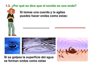 Si tomas una cuerda y la agitas puedes hacer ondas como estas: 1.3.   ¿Por qué se dice que el sonido es una onda? Si se golpea la superficie del agua se forman ondas como estas 