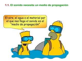 1.1. El sonido necesita un medio de propagación



El aire, el agua o el material por
 el que nos llega el sonido es el
     “medio de propagación”
 