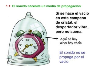 1.1. El sonido necesita un medio de propagación

                               Si se hace el vacío
                               en esta campana
                               de cristal, el
                               despertador vibra,
                               pero no suena.
                                  Aquí no hay
                                  aire: hay vacío


                                 El sonido no se
                                 propaga por el
                                 vacío
 