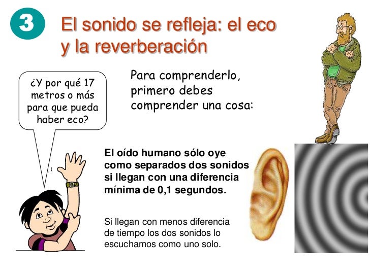 El sonido