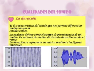 Cualidades del Sonido
     La duración

Es la característica del sonido que nos permite diferenciar
sonidos largos de
sonidos cortos.
La podemos definir como el tiempo de permanencia de un
sonido. La sucesión de sonidos de distinta duración nos da el
ritmo.
La duración se representa en música mediante las figuras
musicales
 