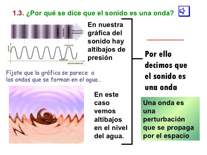 El Sonido