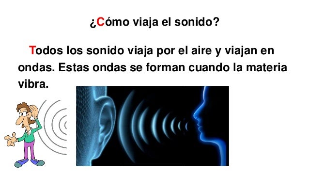 Que Es El Sonido Que Es El Sonido Y Como Se Produce Como Funciona Images