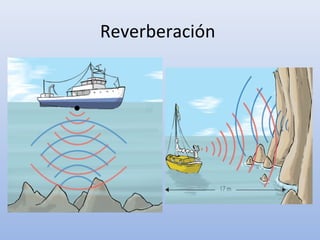 Reverberación