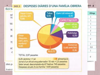 • A la indústria de la seda francesa les noies començaven a
treballar a les cinc del matí i acabaven, amb dues
interrupcions per menjar, cap a les 10 o les 11 de la nit.
L’explotació dels nens va commoure els esperits humanitaris.
La disciplina severa i la manca d’hores de son varen produir
estralls; Dickens, per exemple, ha sabut retratar en algunes
de les seves novel·les aquesta infància sense jocs).
• Els salaris dels obrers eren escassos. Això explica (tesi
tradicional) que els habitatges dels obrers fossin de mala
qualitat. Els constructors es veien obligats a cobrar lloguers
baixos i, per obtenir algun benefici, utilitzaven materials
barats, de mala qualitat.
• La feina esgotadora dels obrers (homes, dones i nens), els
horaris excessius, els baixos (o miserables) salaris i els
habitatges inadequats són l’altra cara de la contribució,
beneficiosa, que en el transport, la tècnica i en la ciència la
Revolució Industrial va oferir a la humanitat.
 