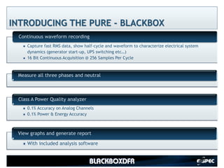 INTRODUCING THE PURE - BLACKBOX
Measure all three phases and neutral
0.1% Accuracy on Analog Channels
0.1% Power & Energy Accuracy
Class A Power Quality analyzer
With included analysis software
View graphs and generate report
Continuous waveform recording
Capture fast RMS data, show half-cycle and waveform to characterize electrical system
dynamics (generator start-up, UPS switching etc…)
16 Bit Continuous Acquisition @ 256 Samples Per Cycle
 