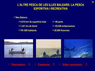 L’ALTRE PESCA DE LES ILLES BALEARS: LA PESCAL’ALTRE PESCA DE LES ILLES BALEARS: LA PESCA
ESPORTIVA I RECREATIVAESPORTIVA I RECREATIVA
 Captures: ?Captures: ?  Valor econòmic: ?Valor econòmic: ?
31
 Pescadors: ?Pescadors: ?
Illes Balears:
5.014 km2
de superfície total
1.341 km de litoral
761.500 habitants
~40 ports
~65.000 embarcacions
42.000 llicencies
 