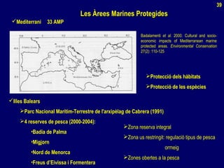 39
Les Àrees Marines ProtegidesLes Àrees Marines Protegides
Badalamenti et al. 2000. Cultural and socio-
economic impacts of Mediterranean marine
protected areas. Environmental Conservation
27(2): 110-125
Protecció dels hàbitats
Protecció de les espècies
Mediterrani
Illes Balears
Parc Nacional Marítim-Terrestre de l'arxipèlag de Cabrera (1991)
4 reserves de pesca (2000-2004):
•Badia de Palma
•Migjorn
•Nord de Menorca
•Freus d’Eivissa i Formentera
33 AMP
Zona reserva integral
Zona us restringit: regulació tipus de pesca
ormeig
Zones obertes a la pesca
 