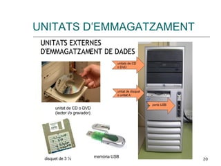 UNITATS D’EMMAGATZAMENT 