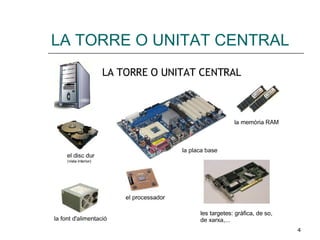 LA TORRE O UNITAT CENTRAL 