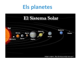 Els planetes
 